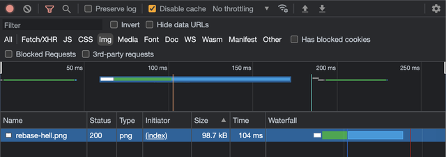 Screenshot of Chrome DevTools showing the network tab. The 98 kB image takes 104 milliseconds to download.
